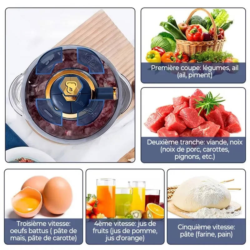 5L Büyük Kapasiteli Elektrikli - Food Processor Large incelemesi ve fiyatı